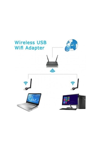 Wi-Fi USB Adaptör Wireles Alıcı 2.4 Ghz 300Mbps Laptop Pc Bilgisayar