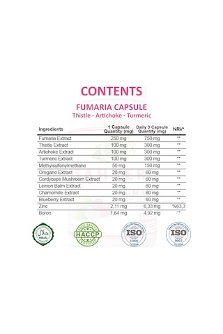 Gökçek Şifa Şahtere (Fumaria Capsule) 60 Kapsül