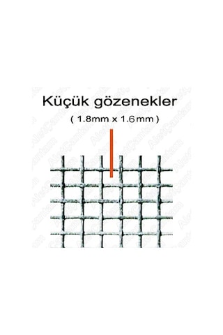 Sinek Teli 200cm X 200cm Sineklik Tülü Fiberglass Güneşe Dayanıklı