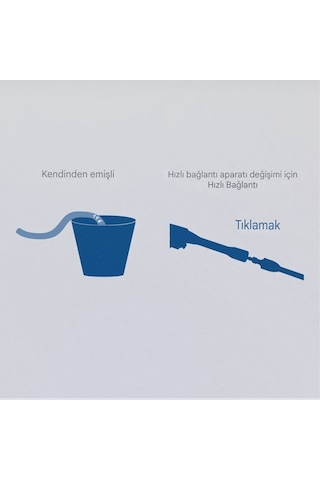 Scheppach HPC1600 Kit Yüksek Basınçlı Yıkama Makinesi 1600 W 135 Bar