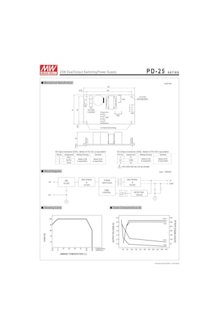 Powernex Ortalama İyi Pd -2515 15v -15v 0.8a 24.9w Çift Çıkış Anahtarlama Güç Kaynağı