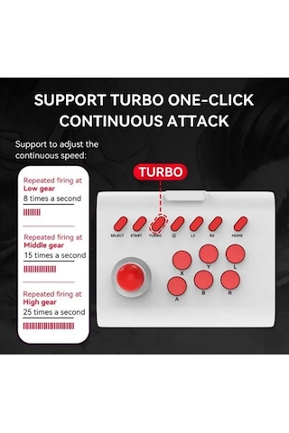 Bsp Y02 Joystick Switch Ps3 Ps4 Pc Android Apple Uyumlu iPad Mf Tv Retro Oyun Konsolu Joystick Beyaz