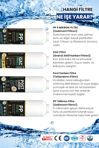 Su Arıtma Cihazı 8lt Kapalı Kasa 5 Filtreli Ro Sistem Ters Ozmoz Siyah Üreticiden Water Global Su Arıtma Cihazı