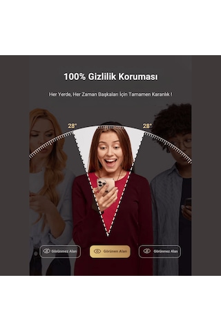 Safeus Tam Kaplayan Hayalet Parmak İzi Bırakmayan Safir Ekran Koruyucu Cam , Apple Uyumlu iPhone 16 Pro Max İle