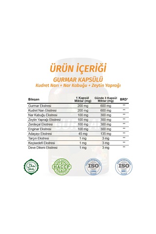 Gökçek Şifa 1000 MG Gurmar (Gymnema Capsule) 60 Kapsül