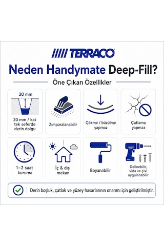 Terraco Handymate Derin Boşluk Ve Çatlak Tamir Dolgu Macunu - 1 L