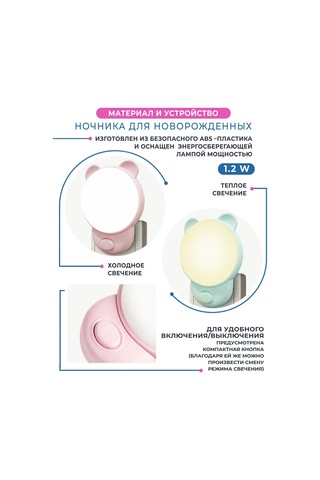 Lil Star Priz Lambası Duvar Lambası 331029704 Açık Mavi