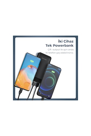 Woyax By Deji Powerbank 20000 mAh 22.5W Hızlı Taşınabilir Şarj Cihazı
