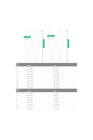 Spıdı Traveler 3 Evo Ceket Kırmızı