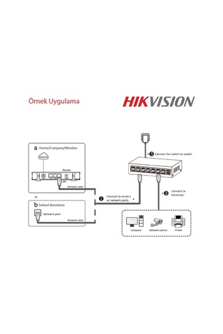 Hikvision Ds 3E0505D E 5 Port 10/100/1000 Gigabit Switch