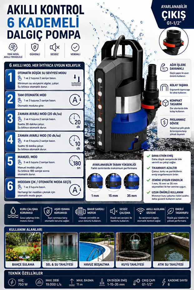 750w Akıllı Kontrollü Kirli Ve Temiz Su Dalgıç Pompa