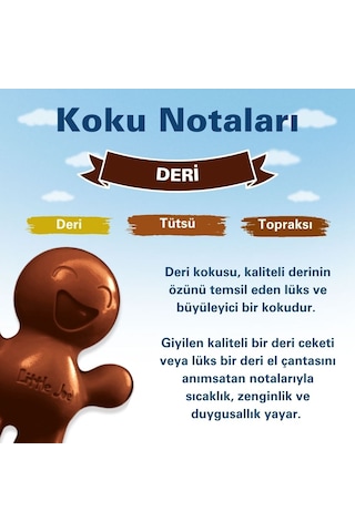 Little Joe Gerçek Deri Araç Kokusu Pure Leather -45 Gün -oto Kokusu Kalıcı Klima Parfüm