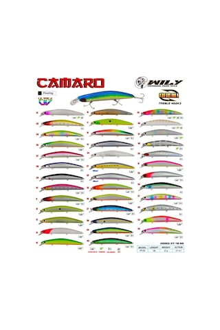 Wily Camaro 13 Cm 21 Gr Maket Balık 0-1m Floating 06