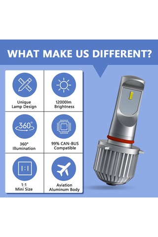 Padalink Ev10 Led Faro Lambaları 80w 12000lm 6000k 6 Csp-led, 10-32v, Ip65 Su Geçirmez, 9006/hb4/9005/hb3 Fityapı, Spor Işık, 50000+ Saat Ömür