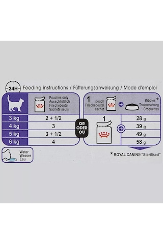 Royal Canın Sterilize Edilen Kediler İçin Pate 12 X 85 Gr 212356062