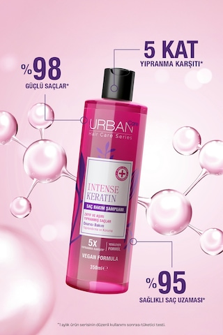 Intense Keratin Yoğun Hasar Onarıcı Saç Bakım Şampuanı-450ml+nemlendirici Etkili Saç Kremi Hediyeli