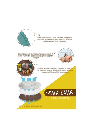 Mordesign Bebek/çocuk Oyun Halısı, Yenidoğan Emekleme Pedi, Aktivite Matı, Çok Amaçlı Minder, Kampçı Serisi 110 X 110 Yeşil