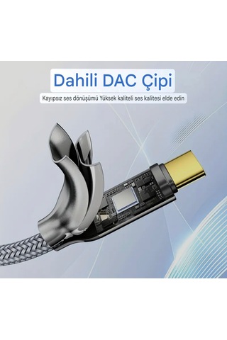 Riksoin Type-c To 3.5mm Jack Aux Dac Çip+hi-fi Ses + Ce Lisanslı