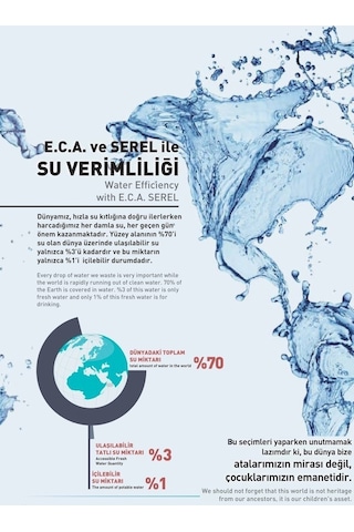 Eca Dalia Mafsallı Mutfak Eviye Bataryası 102118355