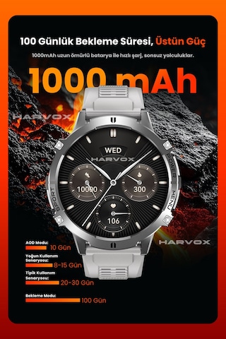 Arvonx Watch X2 Pro 1.73" 54 MM Akıllı Saat (İthalatçı Garantili)