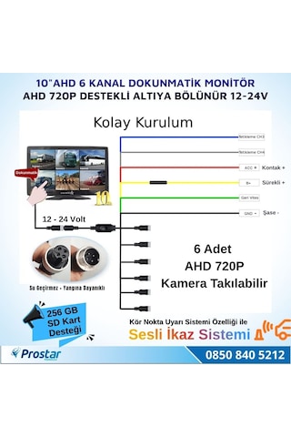 10 İnç 6 Kanal Dokunmatik Ahd 720p Kayıtlı Araç Monitörü 12-24v