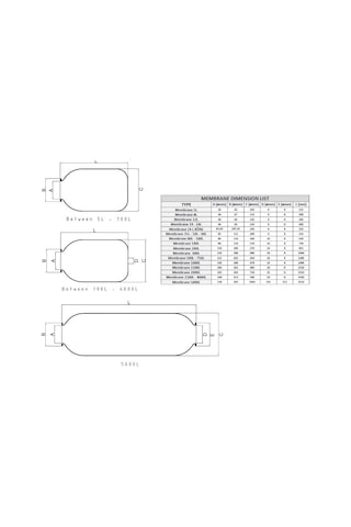 Membran 35 50 60 Litre - Epdm - Italyan D80