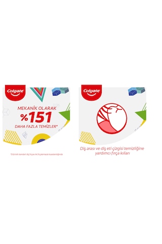 Colgate 360 Special Edition Yumuşak Beyazlatıcı Diş Fırçası 2 Adet