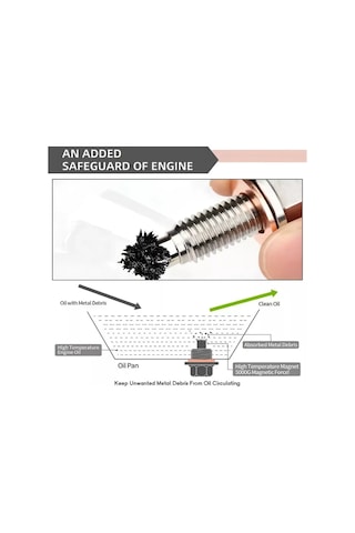 Lada Vaz/lada Motor Karteri İçin Mıknatıslı Ve Pullu Tıpa. 255372299