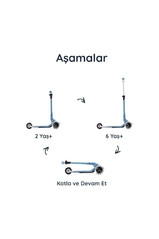 Smartrike Xtend Mini+ 2 Aşamalı Büyüyen Çocuk Scooter 2-9 Yaş Katlanabilir Led Tekerlekli Ocean Blue