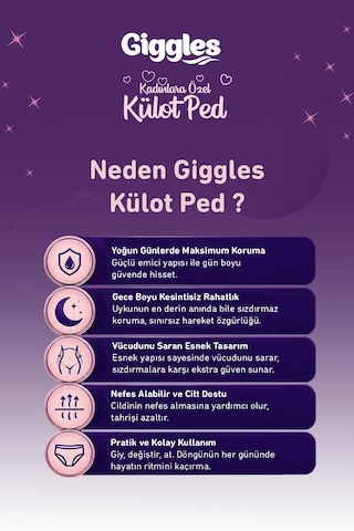 Giggles Külot Ped 52-100 Bel Ölçüsü 360 Esnek Beden Sızdırmaz Regl Gece Külodu 3 Paket 12 Adet