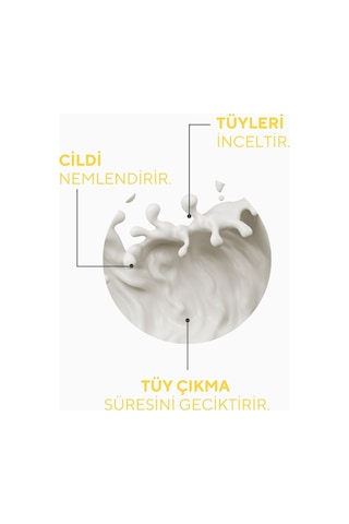 The Ceel Tüy İnceltici ve Nemlendirici Süt Isırgan Otu & Hyaluronik Asit Özlü 60 ml