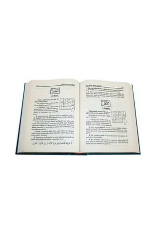 Ismi Azam Şerhi Ve Sırları