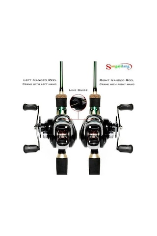Novahub Siyah Balıkçılık Reel 17+1bb 7.2:1 Sol El Baitcasting Reel, Döküm Balıkçılık Makarası