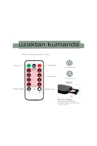 Peri Telli Led Perde Led Işık Kumandalı 300 Ledli 3X3 Metre Usbli Çok Renkli