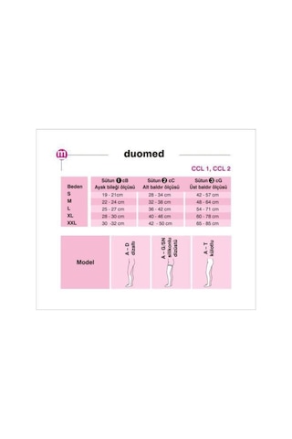 Medi Mediven Duomed Külotlu Varis Çorabı Ccl1-Ccl2 Orta Ve Düşük