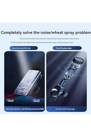 Springsun "gürültü Önleme Özelliğine Sahip İos Ve Android İçin Üçlü İşlevli Kablosuz Klipsli Mikrofon"