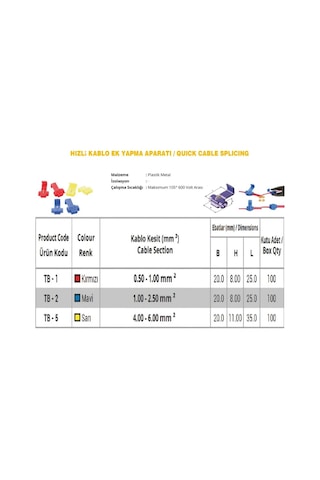 Tb-2 1.5-2.5mm2 Hızlı Kablo Ek Yapma Aparatı Mavi 100 Adet