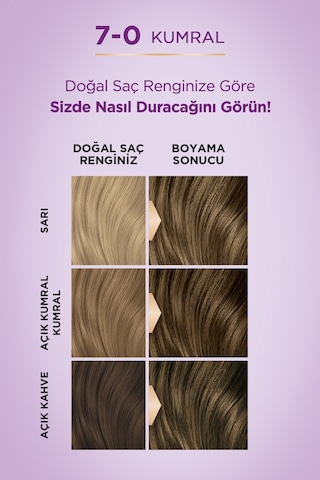 Palette Göz Alıcı Renkler Saç Boyası 7 - 0 Kumral (531763706)
