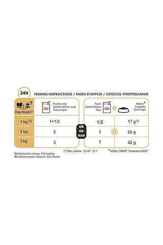 Royal Canın Royal Canin Pomeranian Adult Pate 12 Adet 85 Gr 134712136