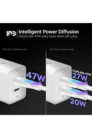 Spigen Essential Wall Charger 47w Usb-c Hızlı Şarj Adaptörü Beyaz-ach08707