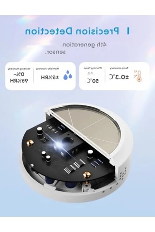 Akıllı Wlan Sıcaklık Ve Nem Ölçer, Güneş Enerjili, Uygulama Bildirimi