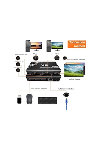 4669 Kumandalı Usb 3.0 4k Hdmi Kvm Switch 2 Port Rj45 Ethernet Pc Kasa Klavye Mouse Çoklayıcı