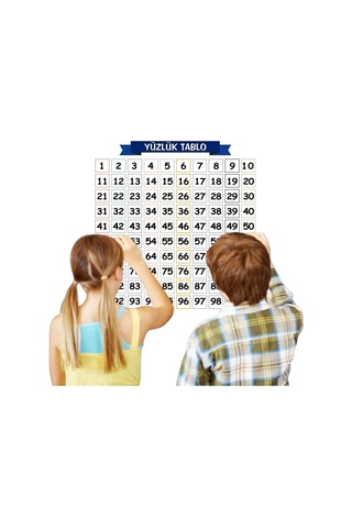 Ceylan Adam Matematik Öğreten Yüzlük Tablo Duvarda İz Bırakmaz Akıllı Kağıt Yapışkansız Statik 60x Diğer
