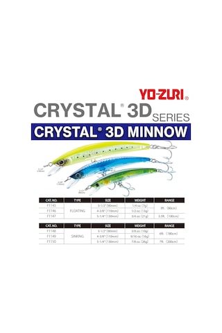 Ayrex Yo-zuri Crystal 3d Minnow Floating Sert Balık, C4, 90 Mm