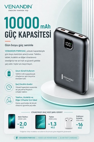 22.5w Hızlı Şarj Özellikli 10000 Mah Kapasiteli Kompakt Powerbank Çok Renkli