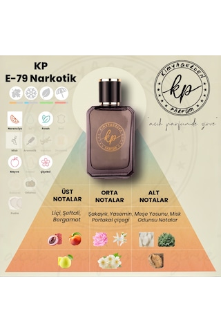 Kimyagerden E-79 Açık Parfüm Çeşitleri 50 ML