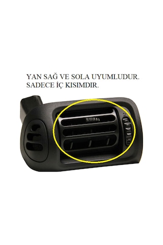Renault Clio 2 Kalorifer Havalandirma Izgarasi Iç Difizör 504593759