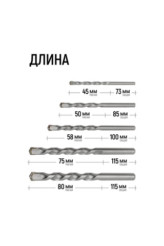 Fıt Fınch Industrıal Tools Fıt Beton İçin Matkap Uçları Seti 4-10 Mm 5 Adet Endüstriyel Vidalı 161483640