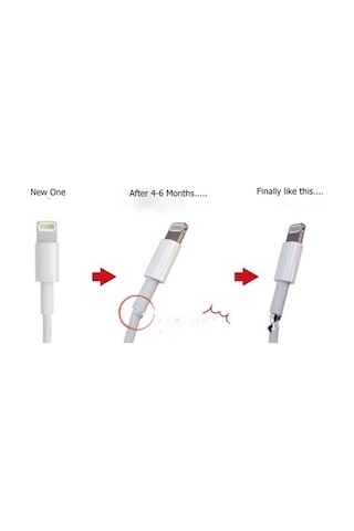 Lightning To USB Kablo Koruyucu (449664313)
