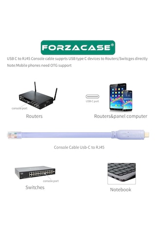 1.8mt Type-c Cisco Usb Den Rj45 E Çeviren Konsol Kablosu -fc882